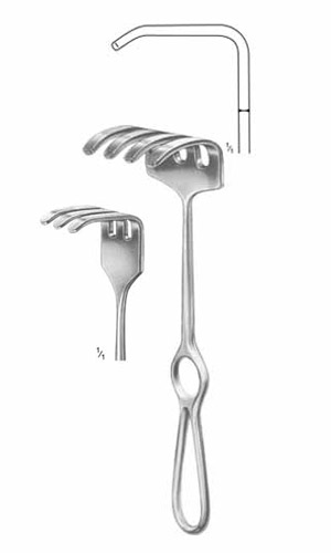 Retractors